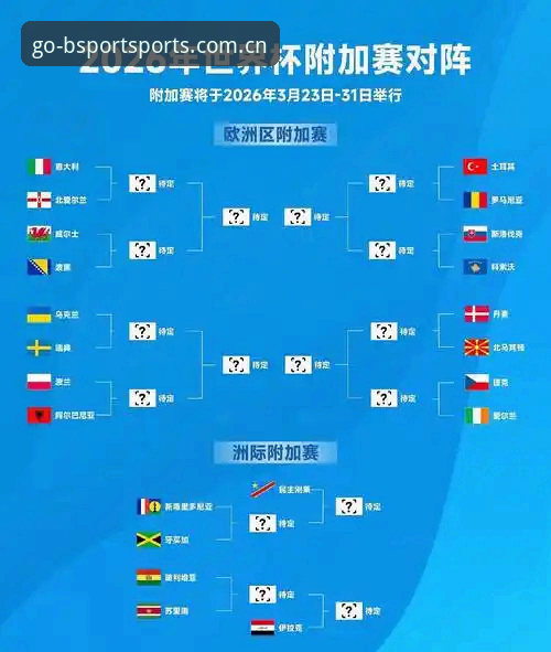 2030世界杯扩军至66队操作教程：从新闻热点到体育赛事投注平台实战解析