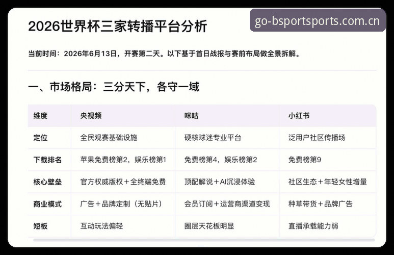 B体育使用教程视频安装教程全解析：突破传统，开启智能投注新体验