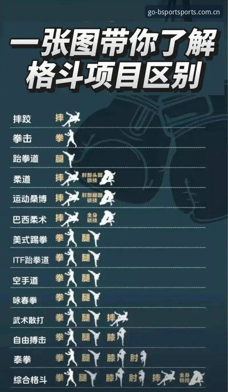 B体育平台vs竞争对手：哪个更适合新手？B体育使用教程视频全面解析